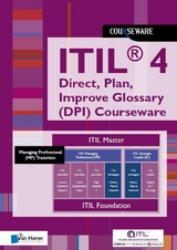 ITIL® 4 Direct, Plan, Improve Glossary (DPI) Courseware - Learning Solutions
