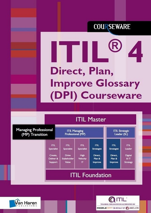 ITIL® 4 Direct, Plan, Improve Glossary (DPI) Courseware - Learning Solutions