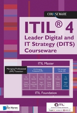 ITIL® 4 Leader Digital and IT Strategy (DITS) Courseware - Van Haren Learning Solutions a.o.
