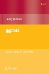 Ggplot2 - Hadley Wickham