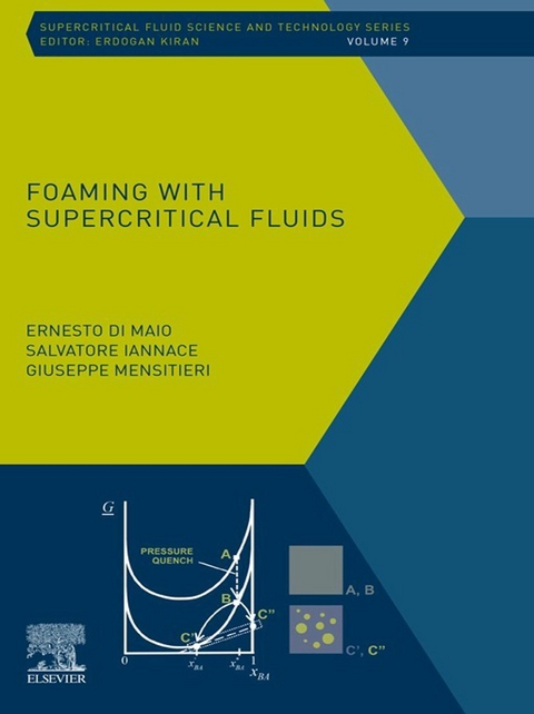 Foaming with Supercritical Fluids -  Salvatore Iannace,  Ernesto Di Maio,  Giuseppe Mensitieri