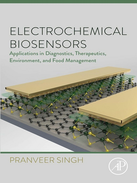 Electrochemical Biosensors -  Pranveer Singh