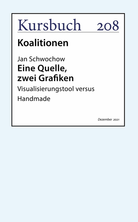 Eine Quelle, zwei Grafiken - Jan Schwochow