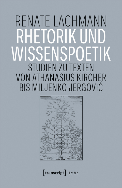 Rhetorik und Wissenspoetik - Renate Lachmann