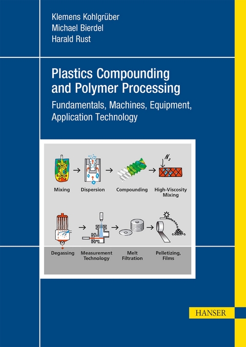 Plastics Compounding and Polymer Processing - Klemens Kohlgr&uuml;ber, Michael Bierdel, Harald Rust