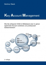 Key Account Management