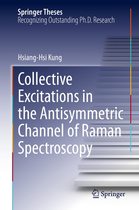 Collective Excitations in the Antisymmetric Channel of Raman Spectroscopy - Hsiang-Hsi Kung