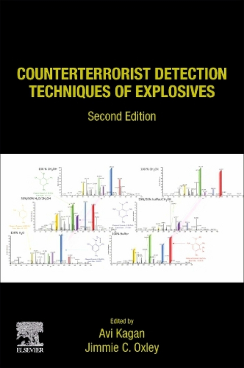 Counterterrorist Detection Techniques of Explosives - 