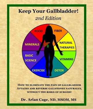 Keep Your Gallbladder!