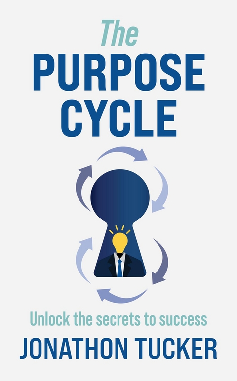 The Purpose Cycle - Jonathon Tucker