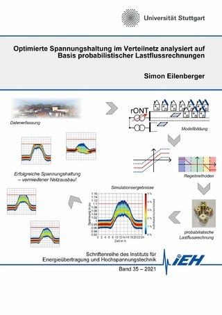Optimierte Spannungshaltung im Verteilnetz analysiert auf Basis probabilistischer Lastflussrechnungen