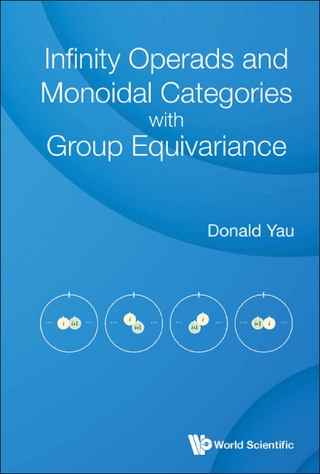 INFINITY OPERADS & MONOIDAL CATEGORIES GROUP EQUIVARIANCE