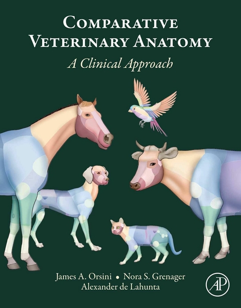 Comparative Veterinary Anatomy - 