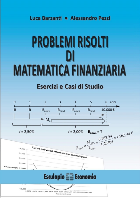 Problemi risolti di Matematica Finanziaria - Luca Barzanti, Alessandro Pezzi