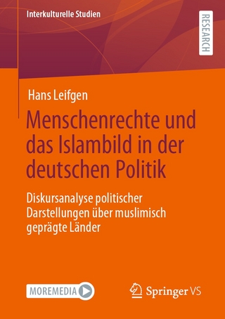 Menschenrechte und das Islambild in der deutschen Politik