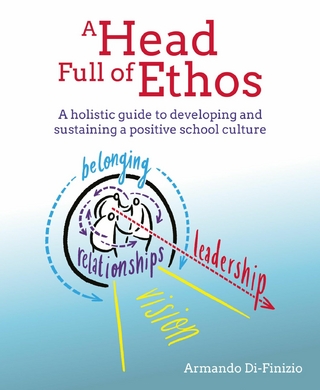 A Head Full of Ethos