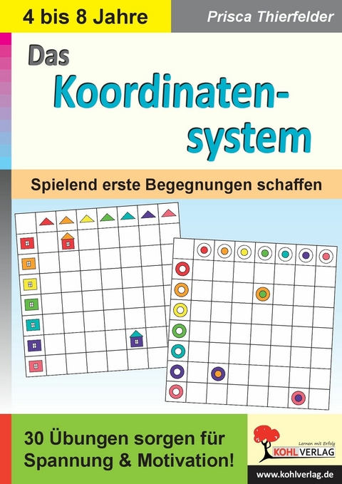 Das Koordinatensystem -  Prisca Thierfelder