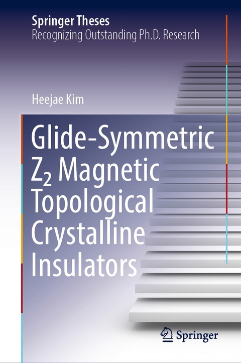 Glide-Symmetric Z2 Magnetic Topological Crystalline Insulators -  Heejae Kim