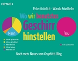 Wo wir benutztes Geschirr hinstellen - Peter Gr&uuml;nlich, Wanda Friedhelm