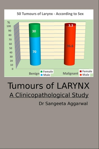 Tumours of Larynx