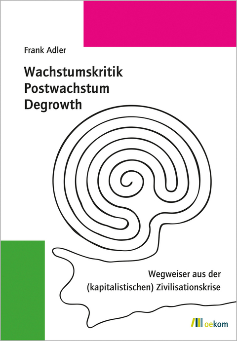 Wachstumskritik, Postwachstum, Degrowth - Frank Adler