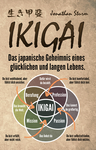 Ikigai – Das japanische Geheimnis eines glücklichen und langen Lebens