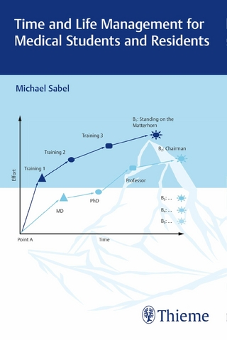 Time and Life Management for Medical Students and Residents