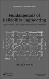 Fundamentals of Reliability Engineering - Indra Gunawan