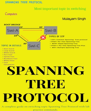 SPANNING TREE PROTOCOL