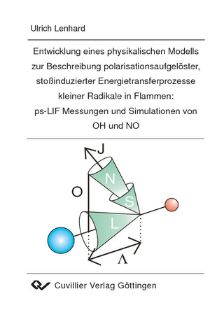 Entwicklung eines physikalischen Modells zur Beschreibung polarisationsaufgelöster, stoßinduzierter Energietransferprozesse kleiner Radikale in Flammen: ps-LIF Messungen und Simulationen von OH und NO
