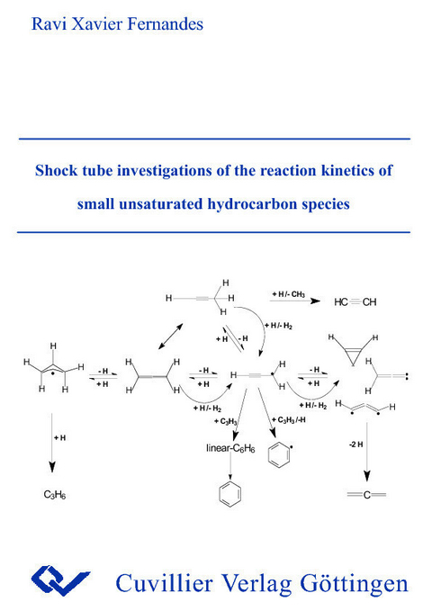 Shock tube investigations of the reaction kinetics of small unsaturated hydrocarbon species -  Ravi Fernandes