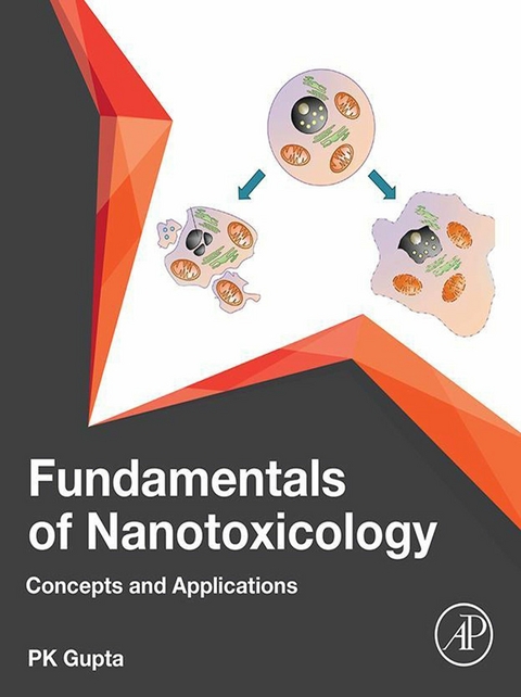 Fundamentals of Nanotoxicology -  PK Gupta