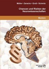 Chancen und Risiken der Neurowissenschaften - 