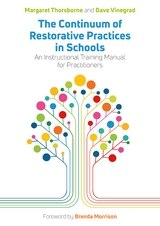 The Continuum of Restorative Practices in Schools - Margaret Thorsborne, Dave Vinegrad