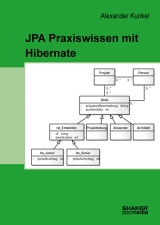 JPA Praxiswissen mit Hibernate - Alexander Kunkel