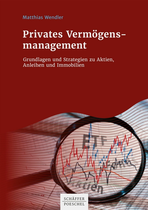 Privates Verm&ouml;gensmanagement - Matthias Wendler
