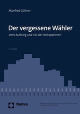Der vergessene W&auml;hler - Manfred G&uuml;llner