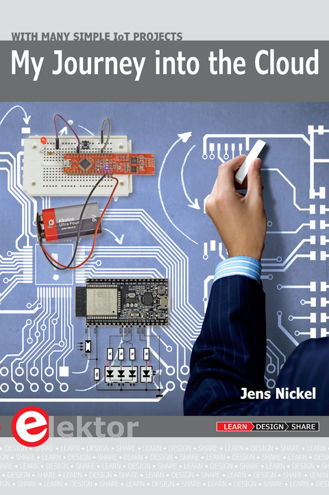 My Journey into the Cloud - Jens Nickel