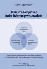 Diversity-Kompetenz in der Erziehungswissenschaft - Doris Klappenbach