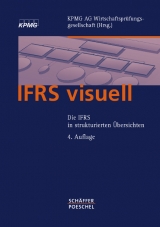 IFRS visuell - 