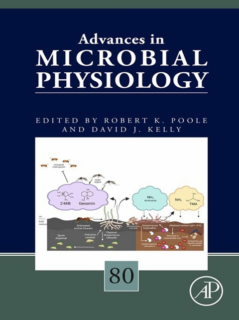Advances in Microbial Physiology