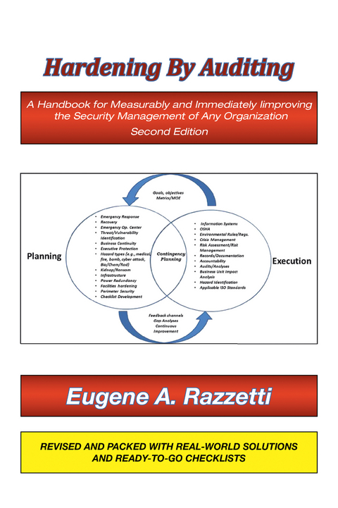 Hardening by Auditing - Eugene a. Razzetti