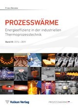 PROZESSW&Auml;RME - 