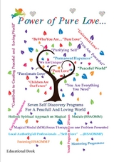 Power of Pure Love... - Vjollca Sadiku