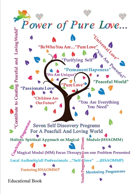 Power of Pure Love... - Vjollca Sadiku