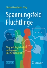 Spannungsfeld Fl&uuml;chtlinge - 