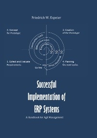 Successful Implementation  of ERP System -  Friedrich W. Espeter