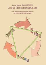 Lipu&scaron;s Identit&auml;tenkarussell - Luise M Ruhdorfer