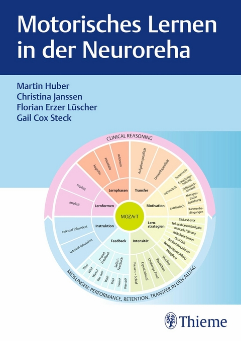 Motorisches Lernen in der Neuroreha - Martin Huber, Christina Janssen, Florian Erzer Lüscher, Gail Andrea Cox Steck