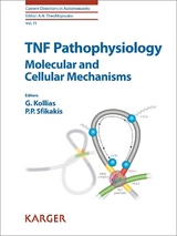 TNF Pathophysiology - 